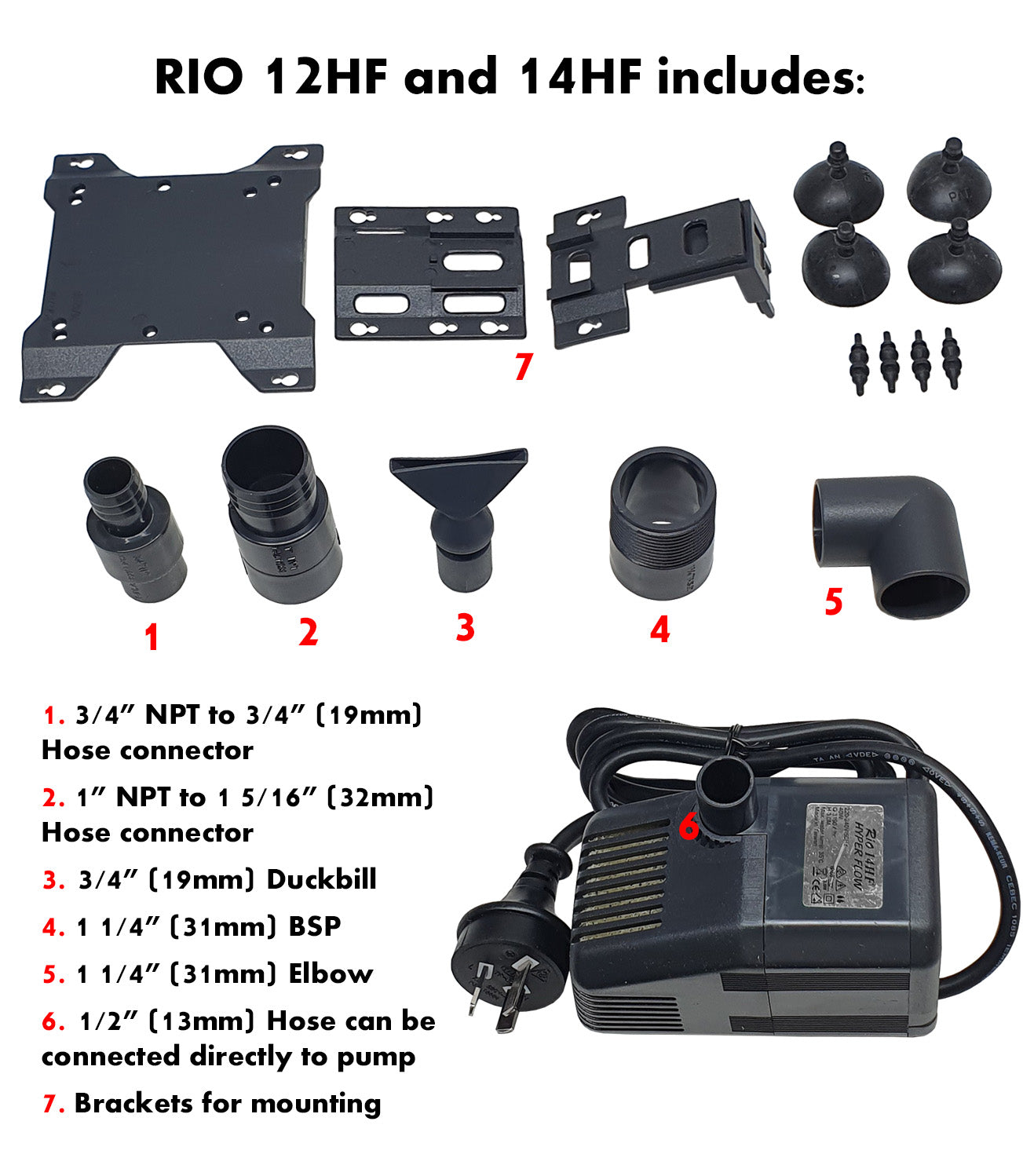 Rio Hyper Flow Water Pump
