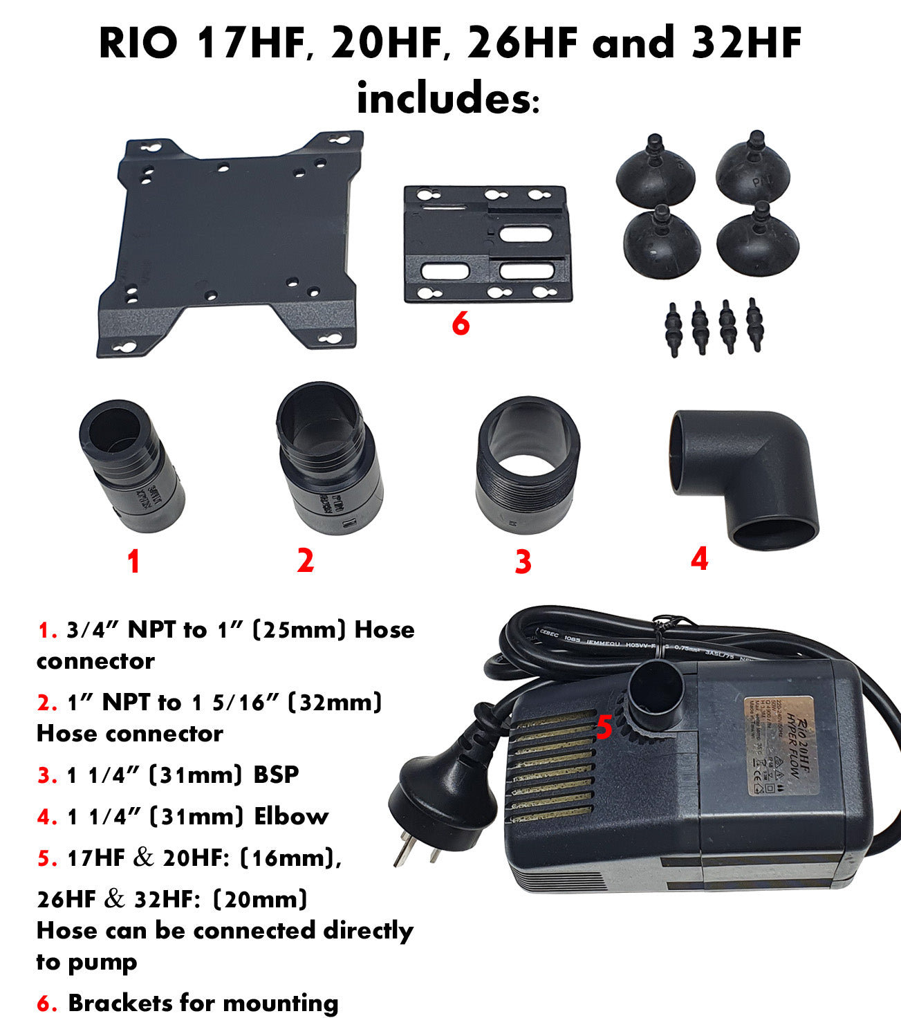 Rio Hyper Flow Water Pump