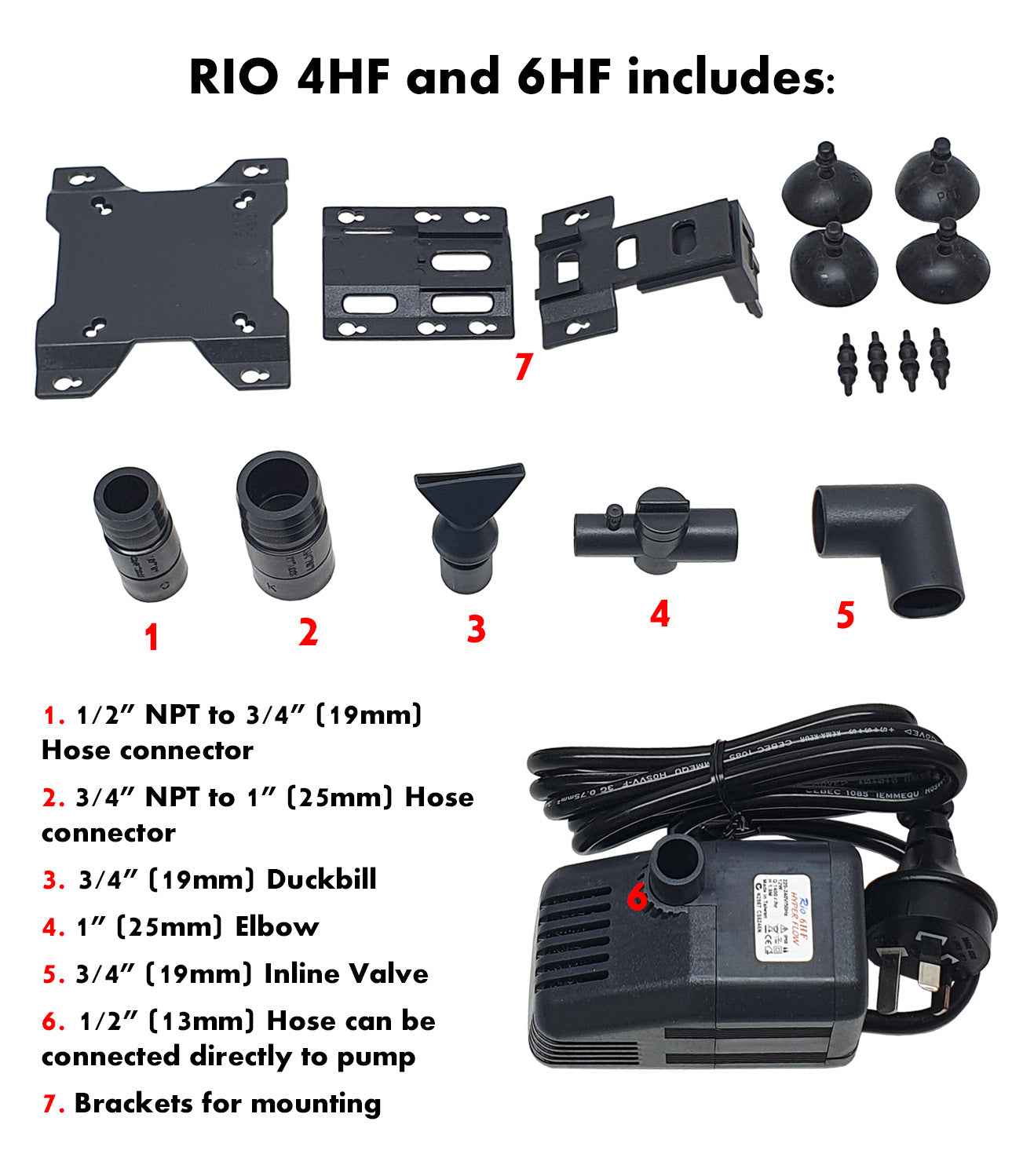 Rio Hyper Flow Water Pump