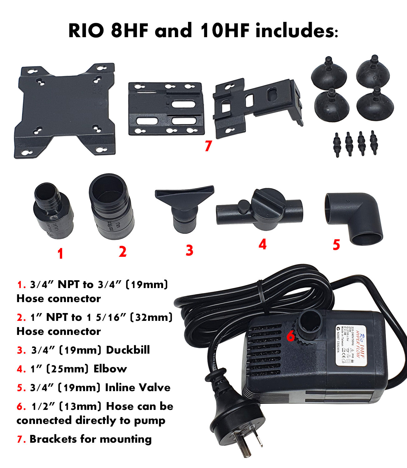 Rio Hyper Flow Water Pump