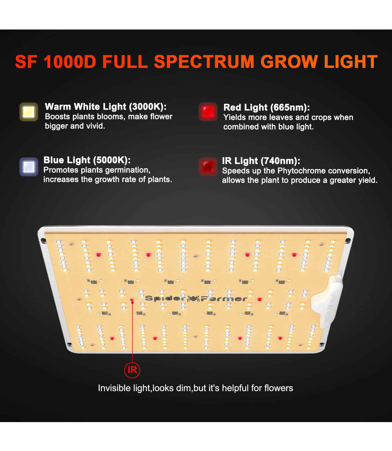 Spider Farmer SF1000D 100W LED Grow Light