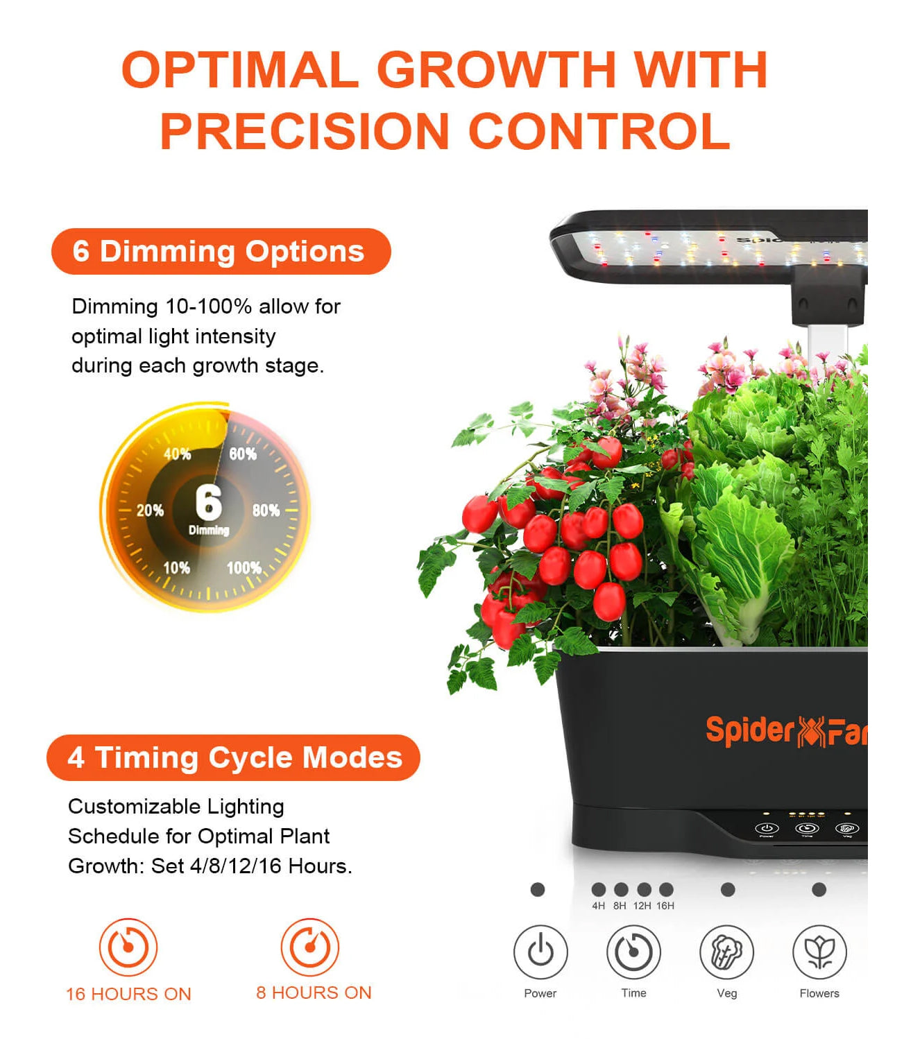 Spider Farmer Smart G12 Hydroponics Growing System With Led Grow Light