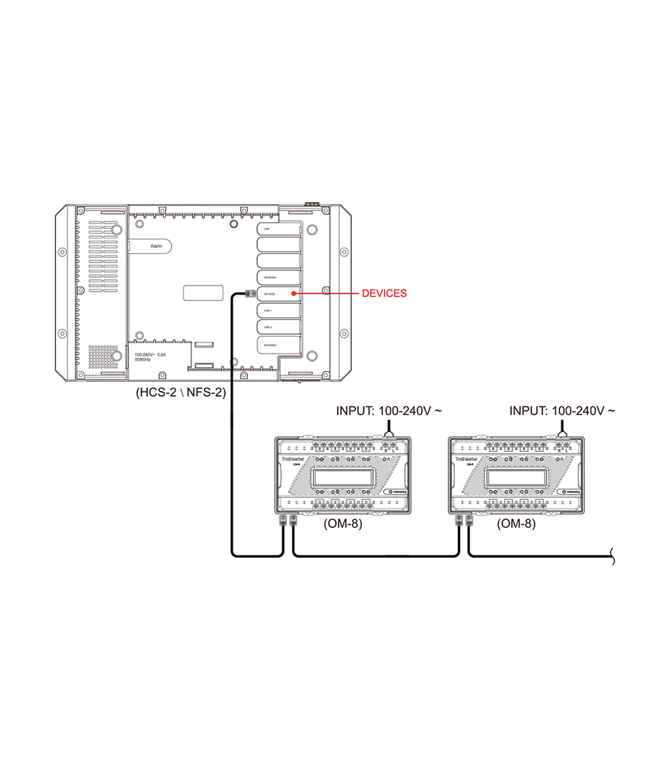 TrolMaster Hydro-X Dry Contact Board OM-8