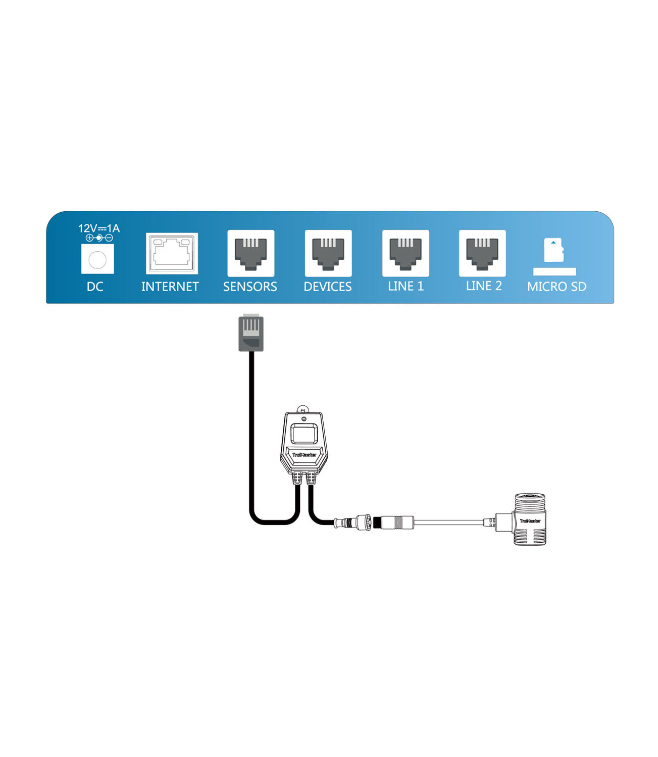 TrolMaster Hydro-X Full Spectrum Quantum PAR Sensor MBS-PAR