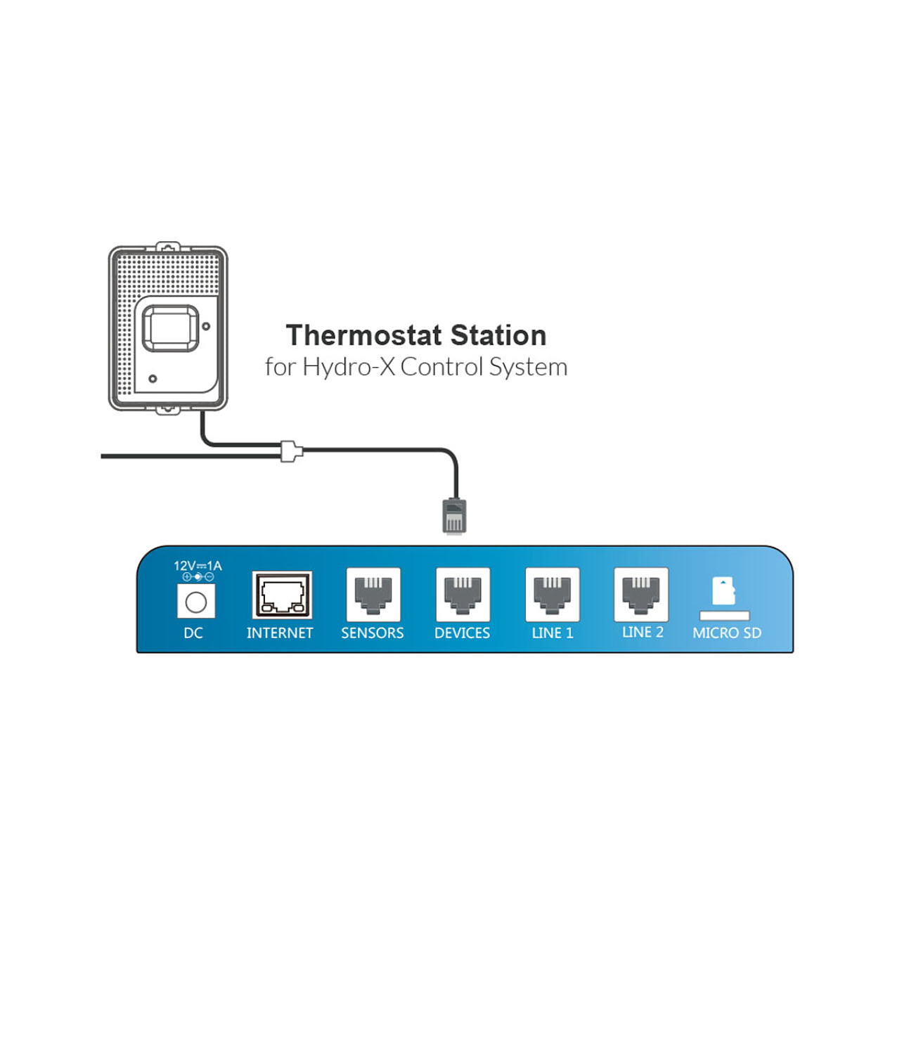 TrolMaster Hydro-X Thermostat Station TS-1