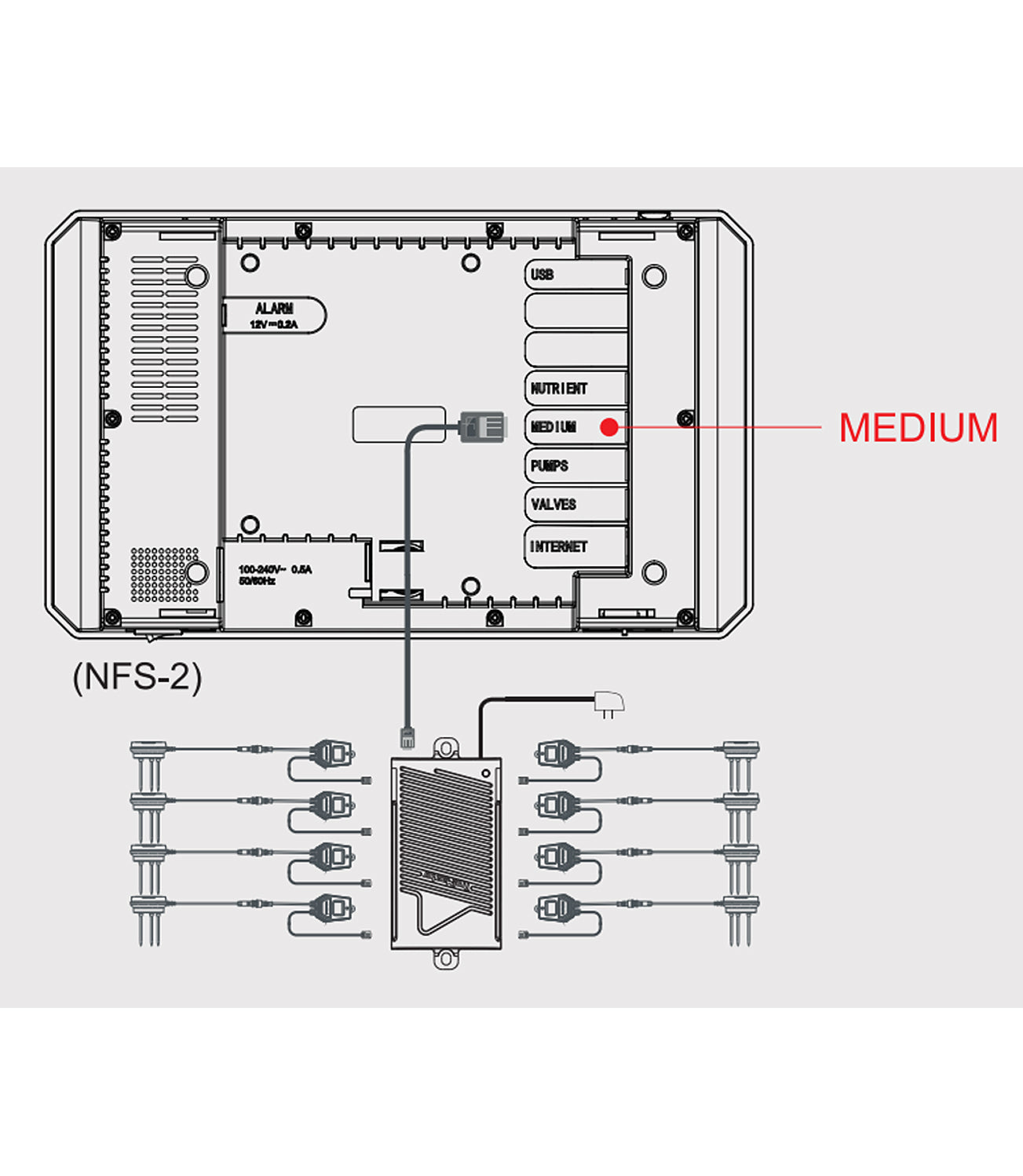 TrolMaster Aqua-X Substrate Sensor WCS-2