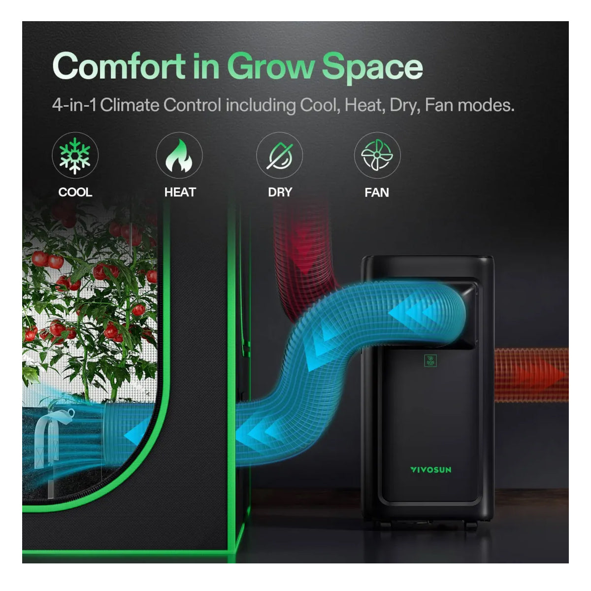 Vivosun Aerolush CO8 Intelligent Air Conditioner