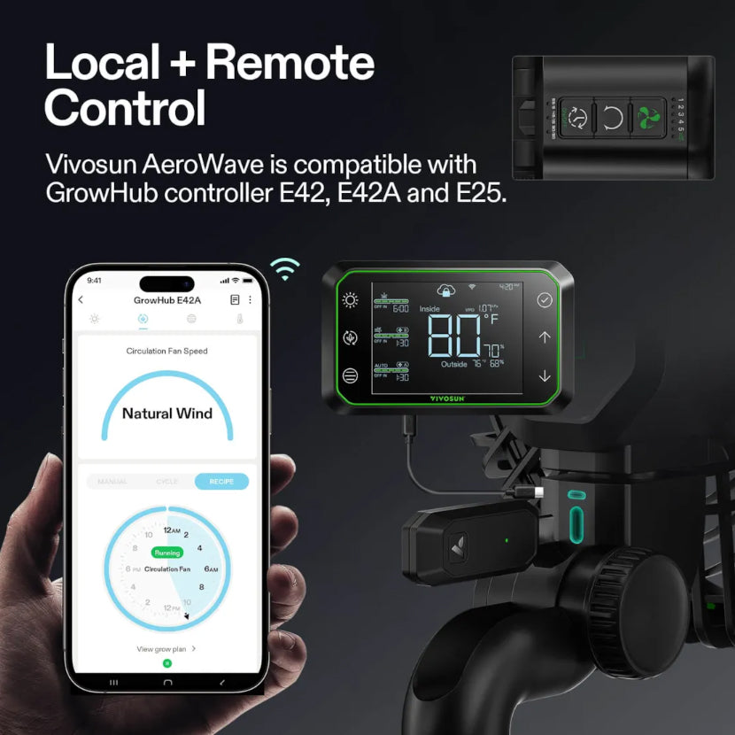Vivosun Aerowave E6 Clip On Fan 6 Inch