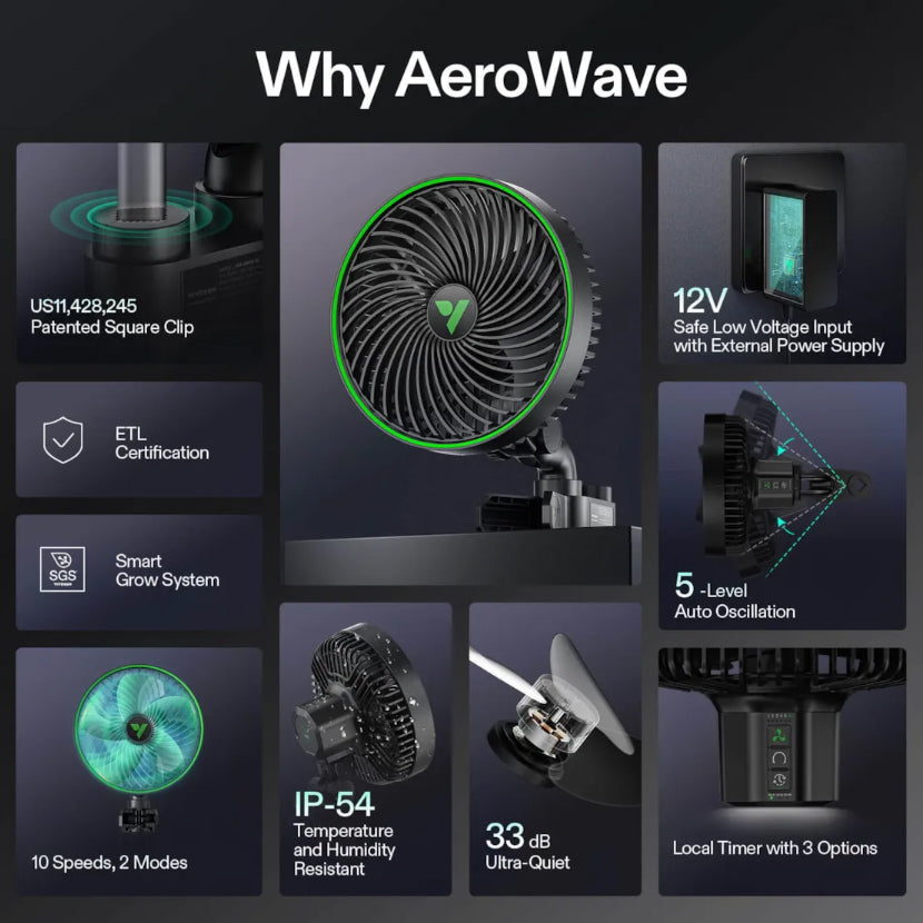 Vivosun Aerowave E6 Clip On Fan 6 Inch