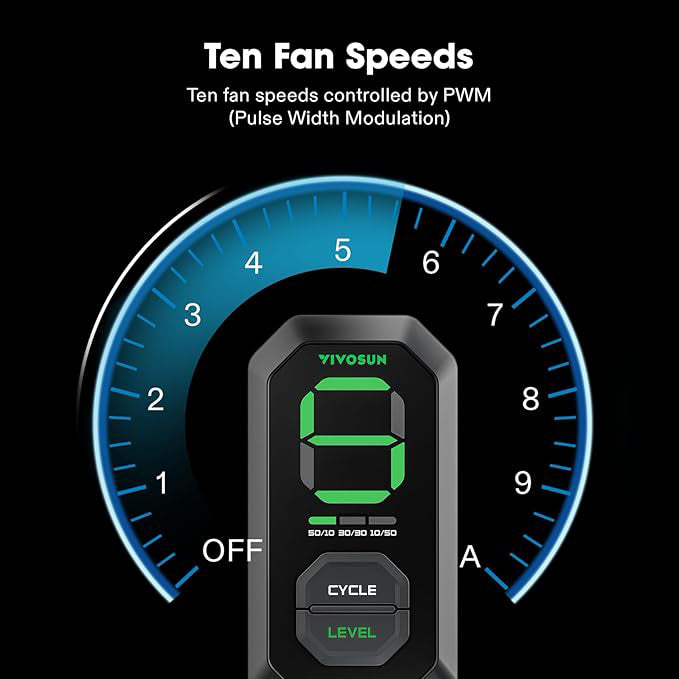 Vivosun Aerozesh S4 4 Inch Fan, Carbon Filter, Ducting and E12 Controller Kit