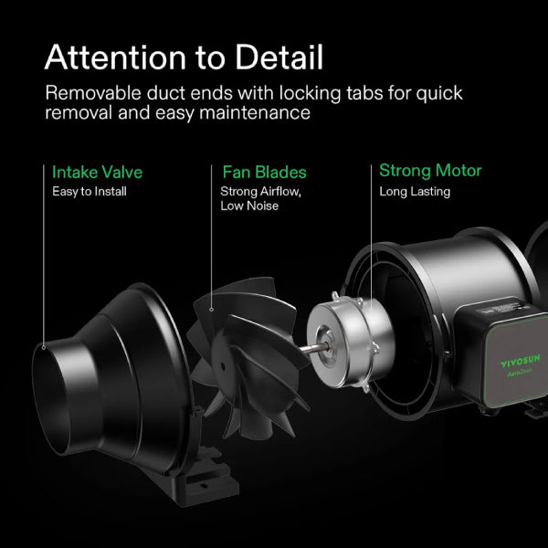 Vivosun Aerozesh S6 6 Inch Fan, Carbon Filter, Ducting and E12 Controller Kit