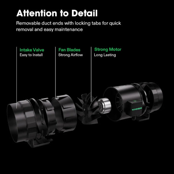 Vivosun Aerozesh S8 8 Inch Fan, Carbon Filter, Ducting and E12 Controller Kit