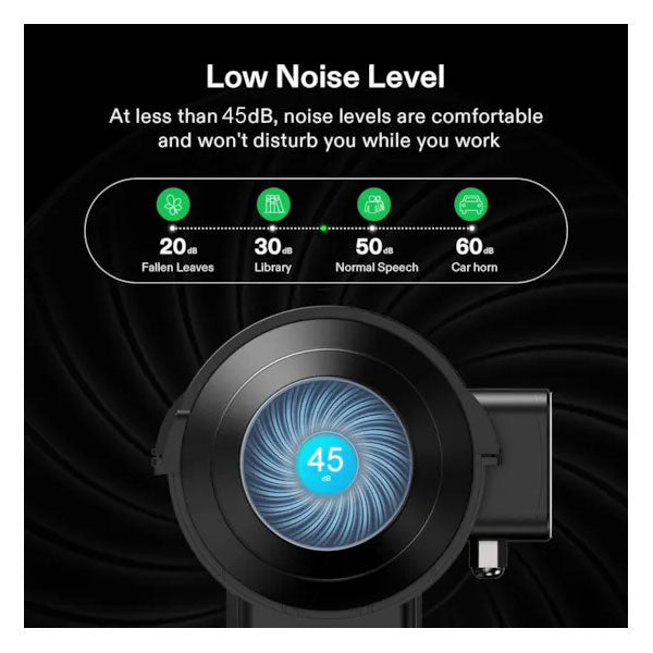 Vivosun Aerozesh S6 Fan 6 Inch and E42A WiFi Controller