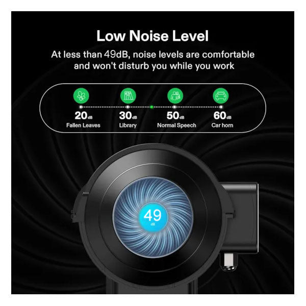 Vivosun Aerozesh S8 Fan 8Inch and E42A WiFi Controller