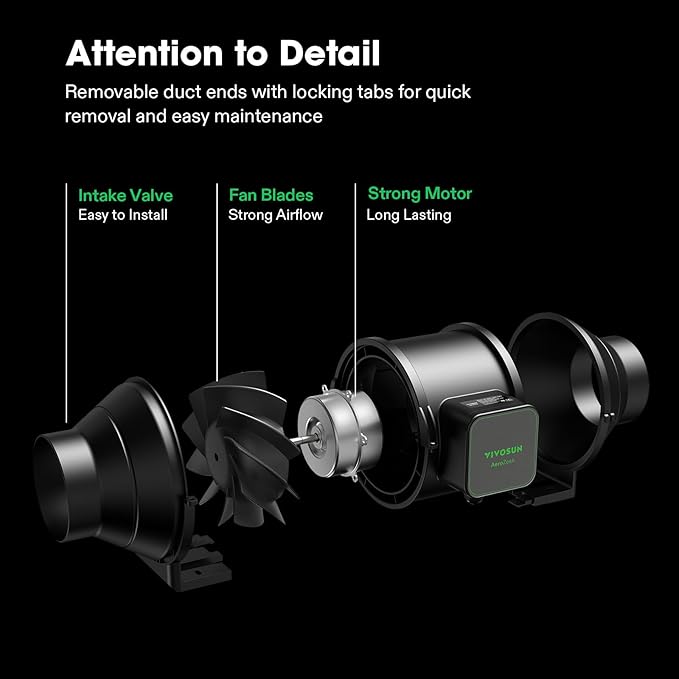Vivosun Aerozesh S4 Fan, Carbon Filter, Ducting and E42A WiFi Controller Kit