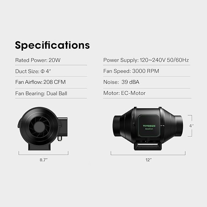 Vivosun Aerozesh S4 Fan 4 Inch and E42A WiFi Controller