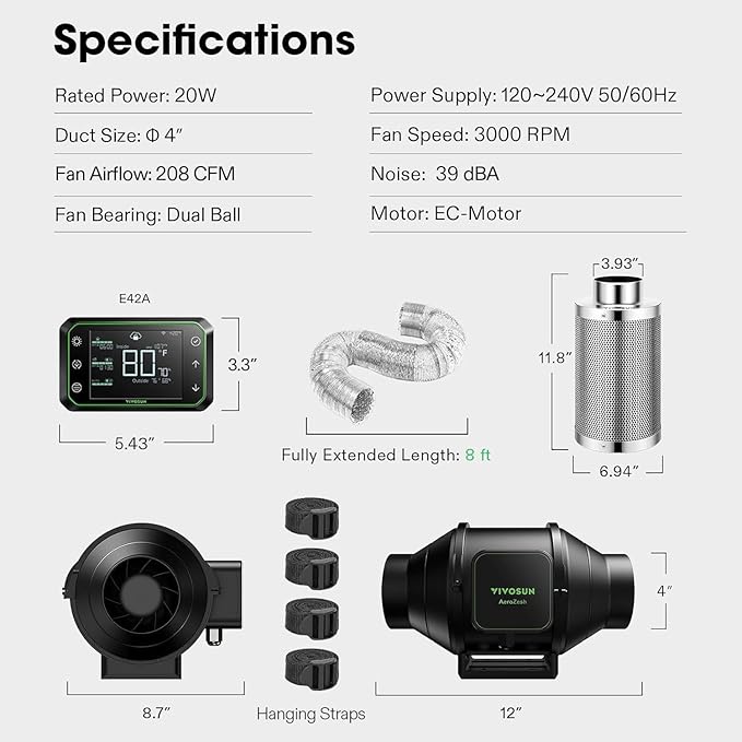Vivosun Aerozesh S4 Fan, Carbon Filter, Ducting and E42A WiFi Controller Kit