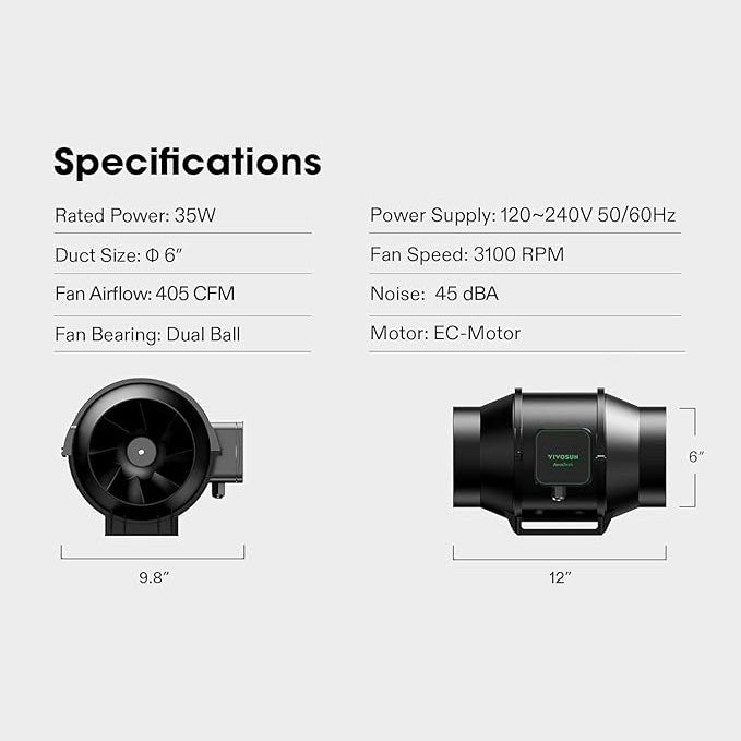 Vivosun Aerozesh S6 Fan 6 Inch and E42A WiFi Controller