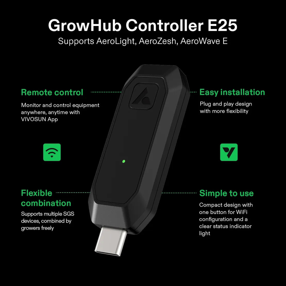 Vivosun Growhub E25 Controller