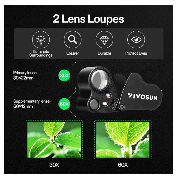 Vivosun Jewelers Loupe Magnifier