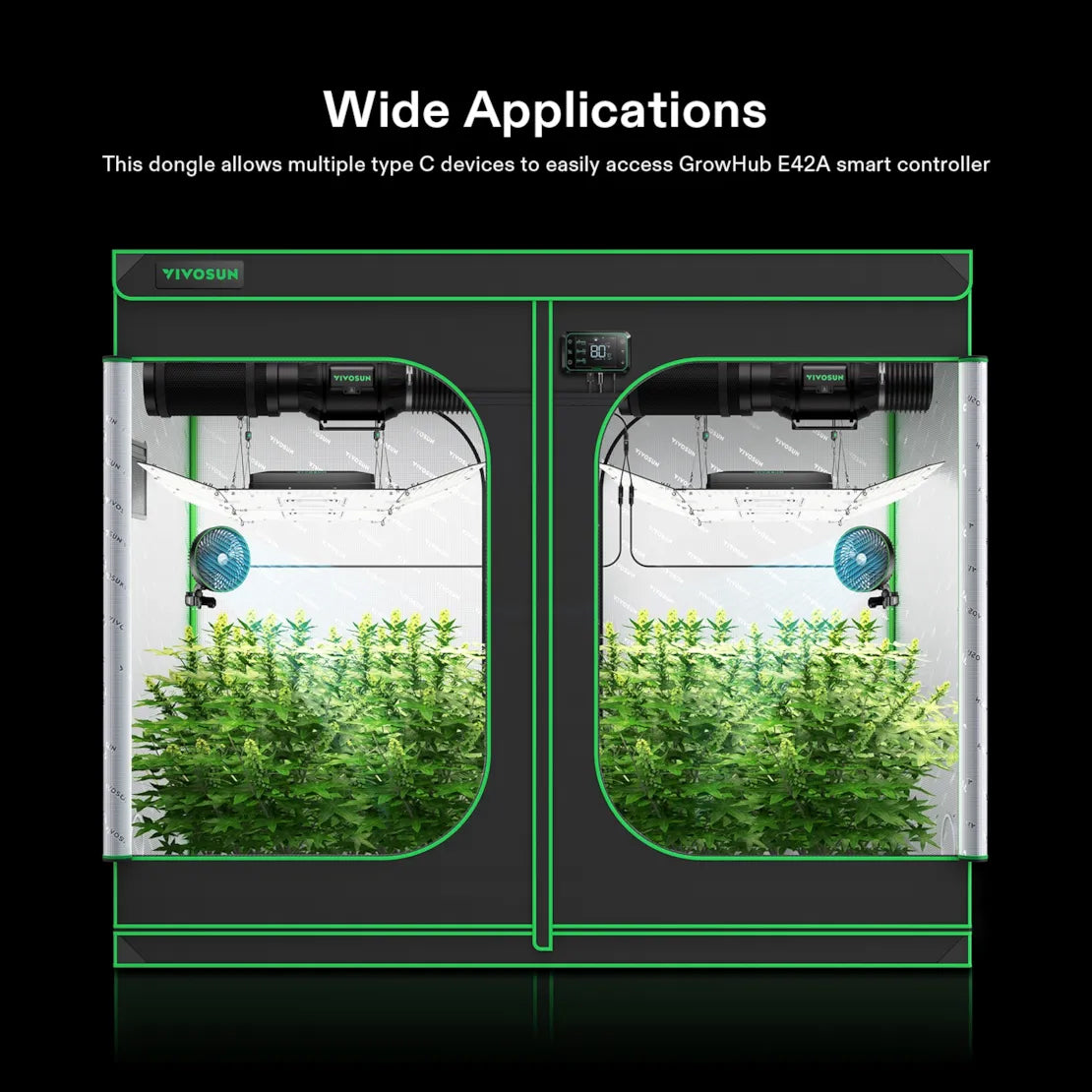 Vivosun USB-C Splitter for Growhub Controller E42A