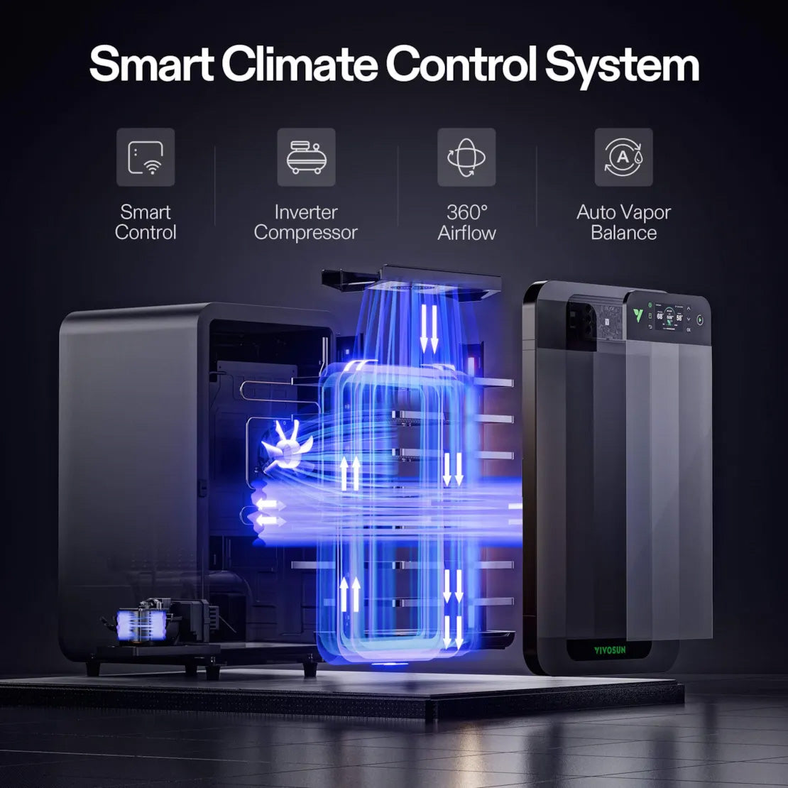Vivosun Vcure Smart Box