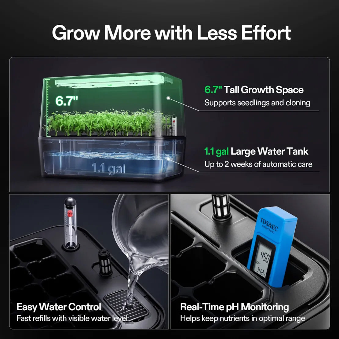 Vivosun VSeed S40 Smart Seedling Box