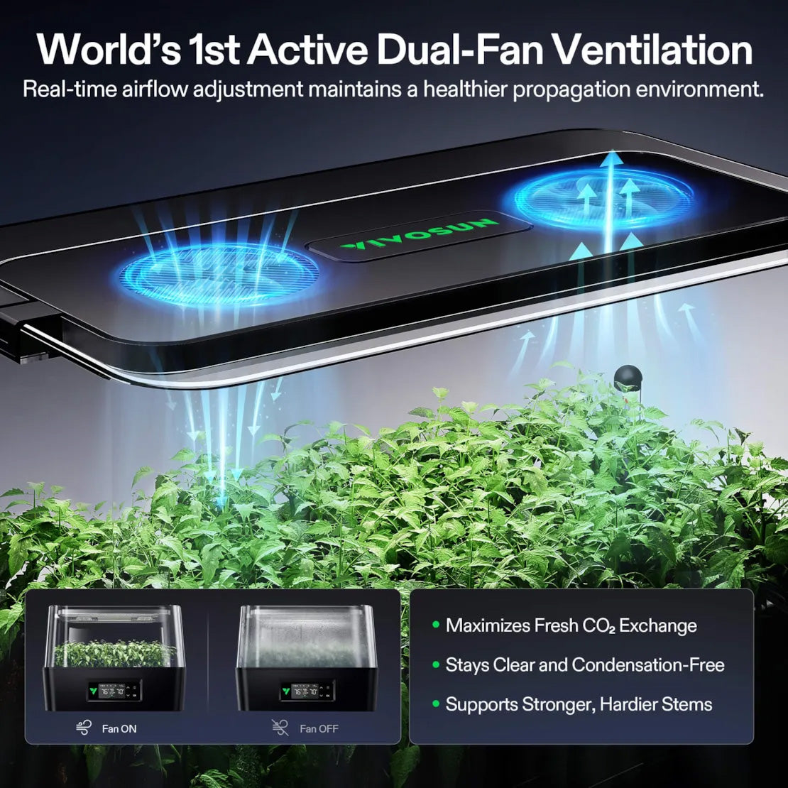 Vivosun VSeed S40 Smart Seedling Box