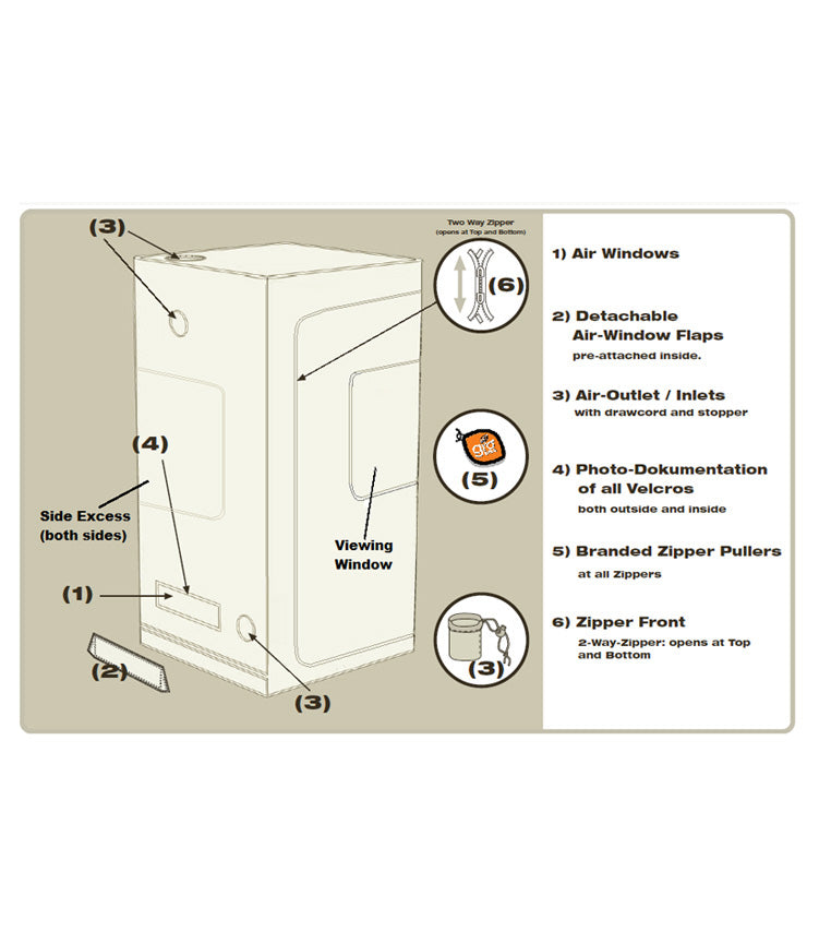 Gro Cell GC80 Grow Tent 80 x 80 x 160