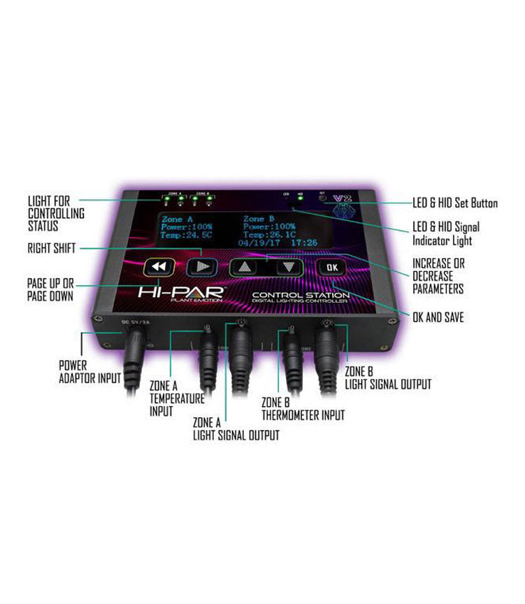 Hi-Par Digital Lighting Control Station V2