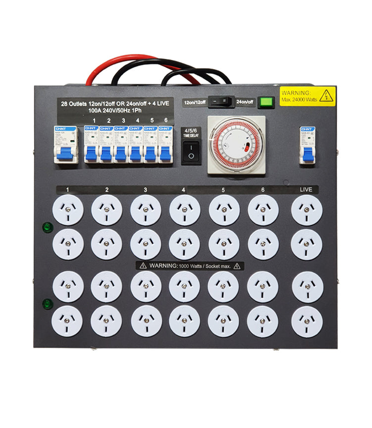 LMU Timer Box 28