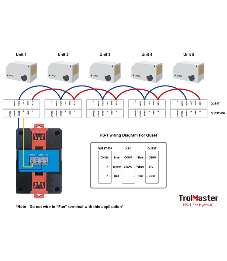 TrolMaster Hydro-X Humidistat Station HS-1