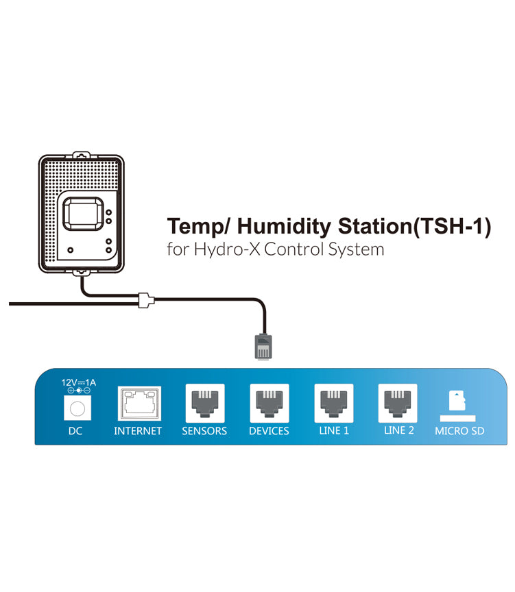 TrolMaster Hydro-X Temp/Humidity Station TSH-1