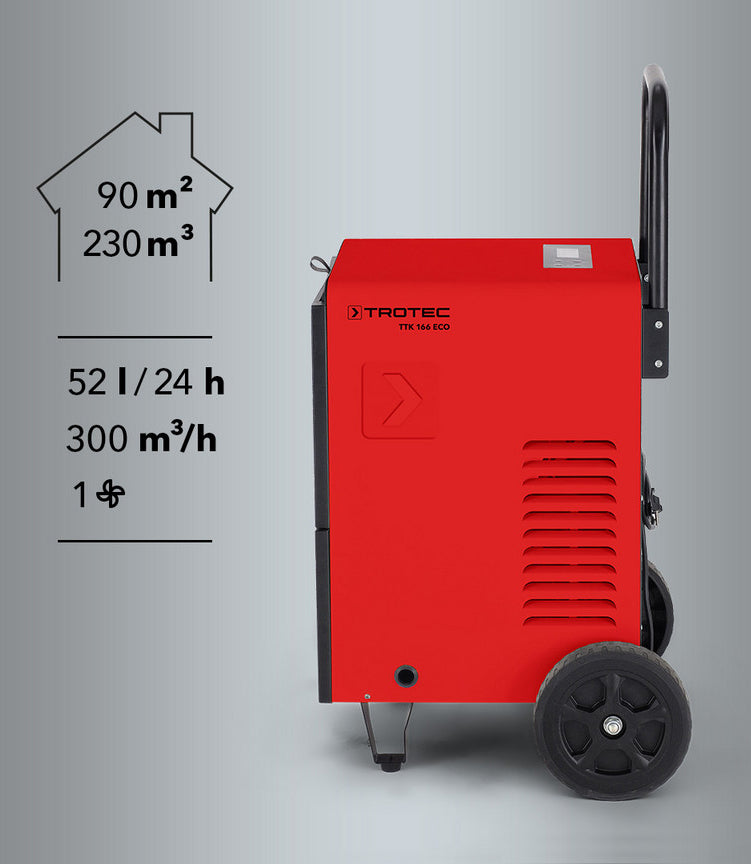 Trotec TTK 166 Eco Dehumidifier 52L/Day